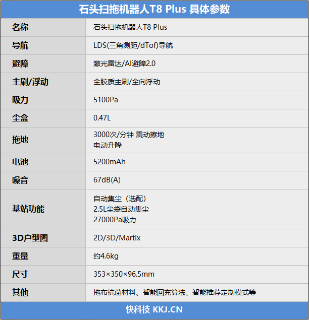 5100Pa顶级吸力!石头扫拖机器人T8 Plus评测:2799元最强懒人神器