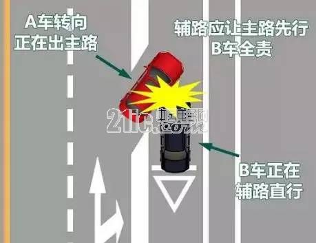 “转弯让直行”，直行负全责？