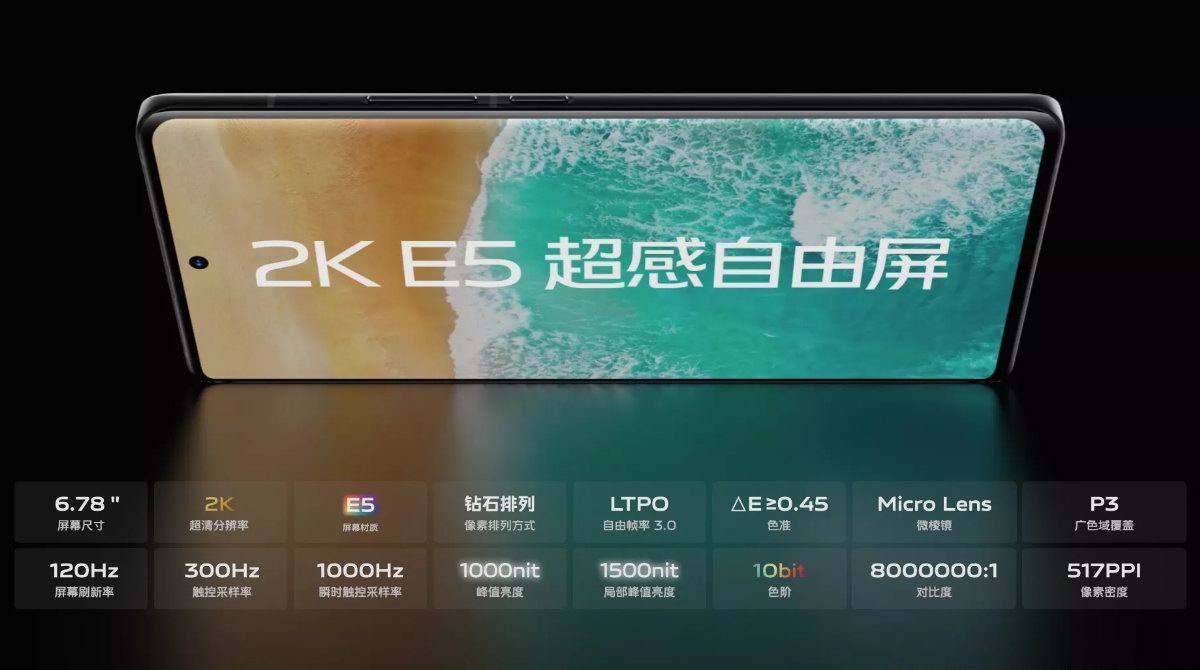 vivo X80 系列新品发布会回顾,谁说影像旗舰性能拉不满?-充电头网