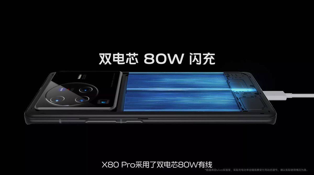 vivo X80 系列新品发布会回顾,谁说影像旗舰性能拉不满?-充电头网