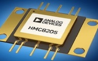 Analog Devices HMC8205 GaN功率放大器，你知道吗？