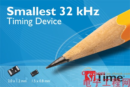 SiTime与Telit共同发布全世界最小型最低耗电的GPS接收器解决方案