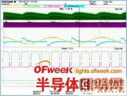 LED灯高功率因数驱动器的设计