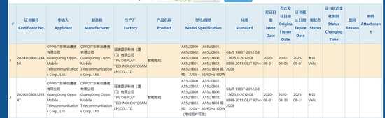 55与65英寸通过认证：OPPO也将发布电视产品
