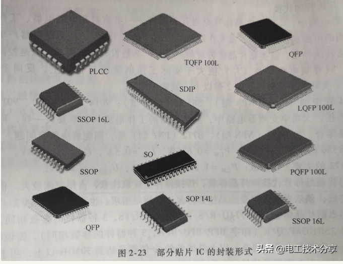 揭部分贴片IC的封装形式 即使同类也存各异