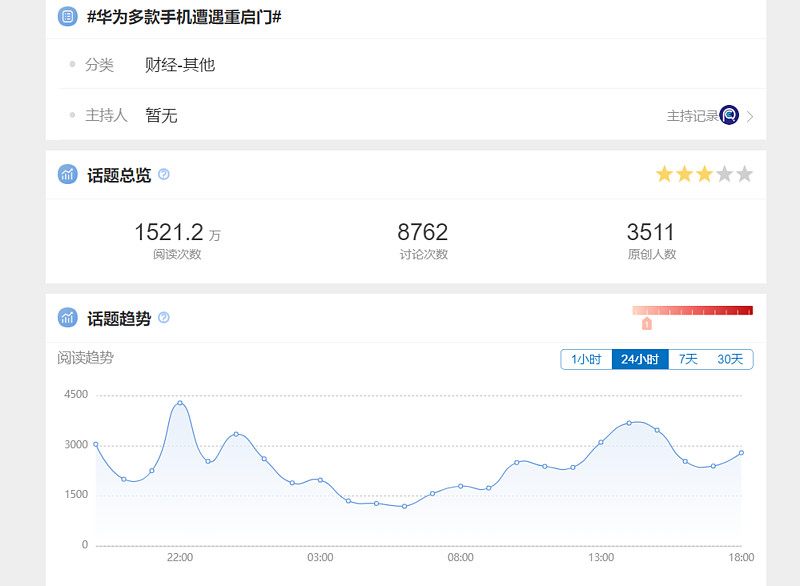 脱粉之后,华为的喜忧参半 脱粉之后,华为的喜忧参半