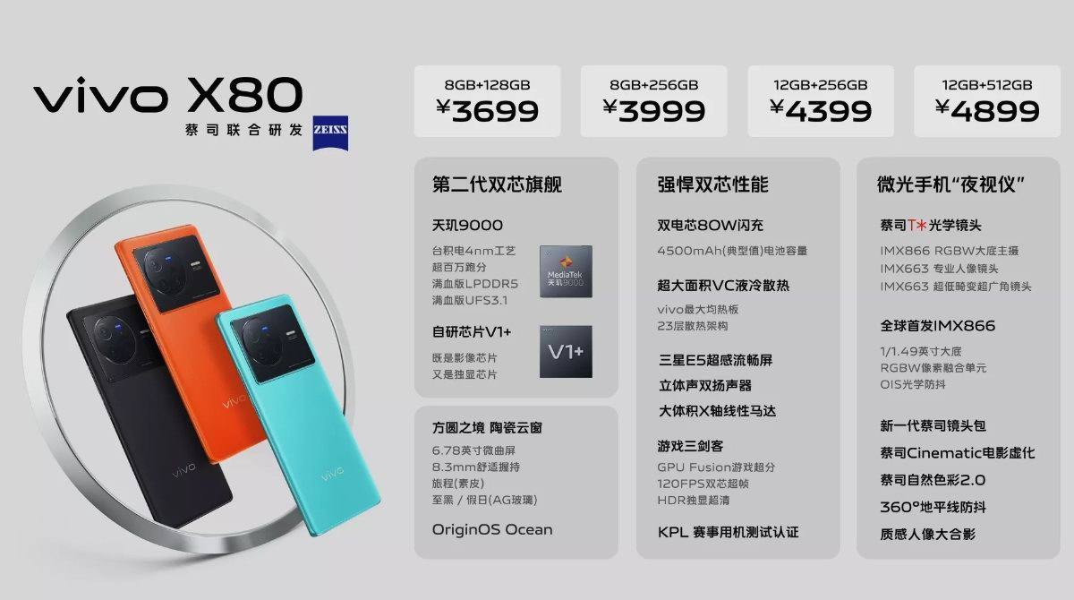 vivo X80 系列新品发布会回顾,谁说影像旗舰性能拉不满?-充电头网