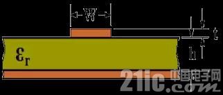 为了信号完整性，如何控制PCB的控制走线阻抗？