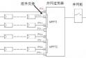 光伏发电的逆变器安全