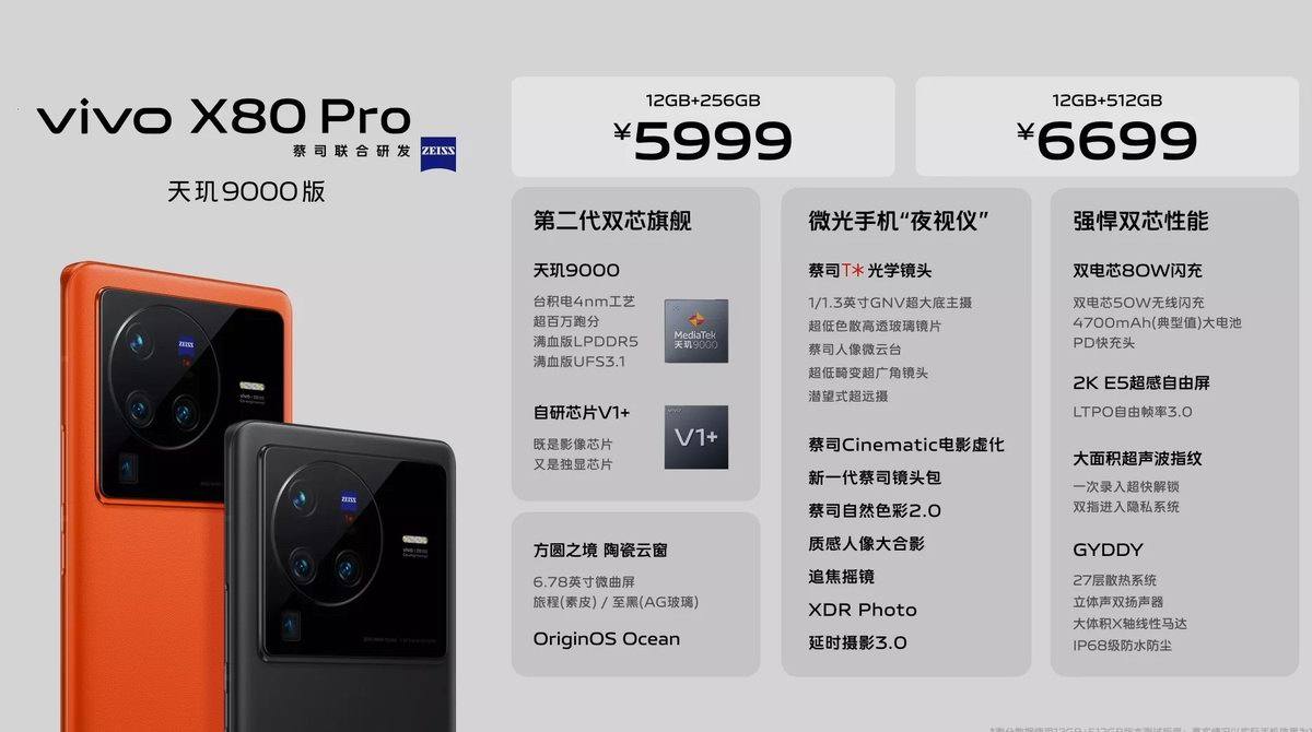 vivo X80 系列新品发布会回顾,谁说影像旗舰性能拉不满?-充电头网