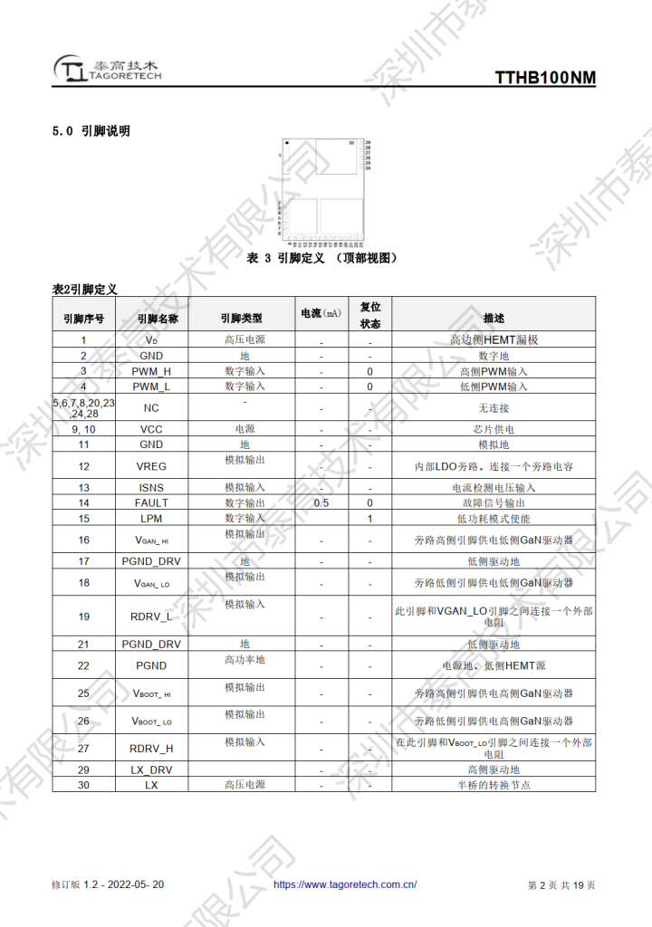 采用8x10 QFN低电感封装，Tagore泰高合封氮化镓半桥芯片TTHB100NM问世-充电头网