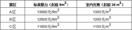 2022深圳国际照明展览会邀请函