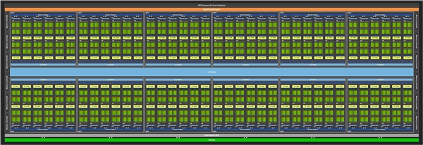 NVIDIA RTX 40显卡暴力堆缓存：猛涨16倍、最多96MB