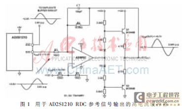 用于AD2S1210旋变数字参考信号输出的高电流驱动器