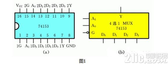 eda四选一多路选择器的设计