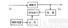 串联式稳压电源电路