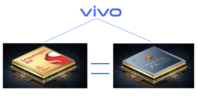 继OPPO之后，vivo把联发科带着走向了巅峰