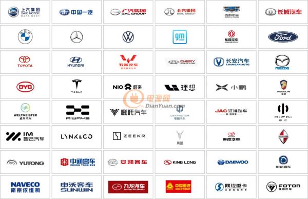 2021大湾区国际新能源汽车技术博览会诚邀您的到来