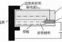 光伏组件的检测解析
