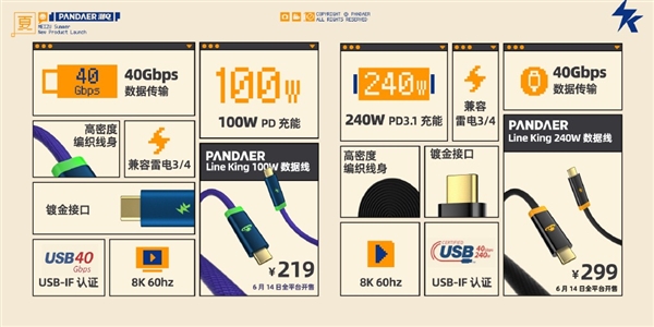 支持40Gbps、240W快充！魅族PANDAER Line King全功能数据线发布：219元起