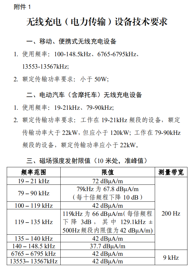 手机无线充新规来了：功率50W封顶