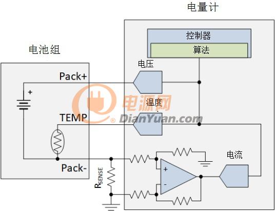 为什么电流和磁传感器对TWS（真无线耳机）的设计至关重要?