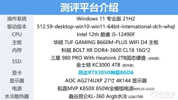 入门光追守门员来也！昂达RTX 3050显卡上手