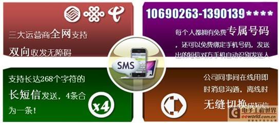 云计算扎堆热 263云通信率先响应占得先机