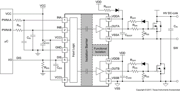 UCC21220A是具有 5V UVLO 的 4A/6A、3.0kVRMS 双通道隔离式栅极驱动器