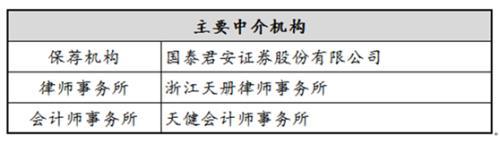 敏芯股份科创板上会审议突遭取消 恶意诉讼或实质侵权有待厘清