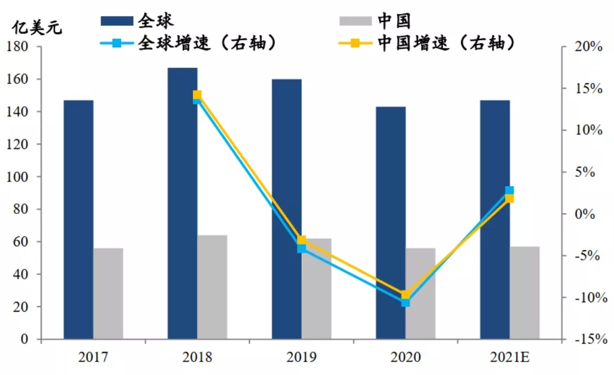 功率半导体Q4再掀涨价潮！