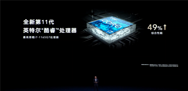 新款荣耀MagicBook14/15发布:升级11代酷睿+MX4504699元起