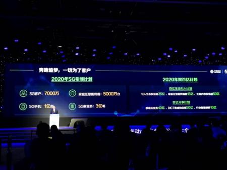 中国移动将推出“双百亿计划”