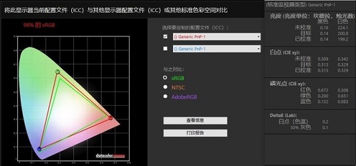 台电T24 Pro慧眼一体机屏幕性能测评