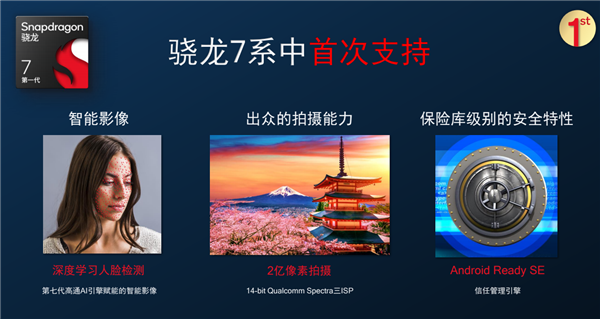 从游戏到拍照无所不能 高通全新骁龙7平台来了：仅次于大哥骁龙8