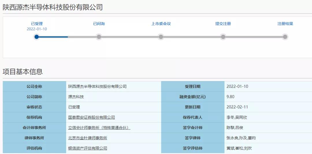 华为哈勃投资入股，半导体厂商源杰科技再上科创板