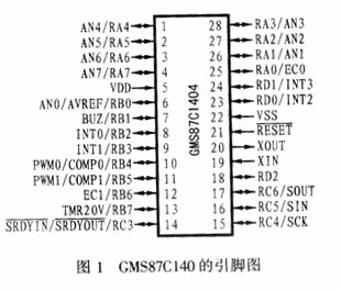 基于GMS87C1404的干洗机自动控制系统设计