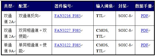 飞兆半汽车级低边驱动器可提高效率、简化设计