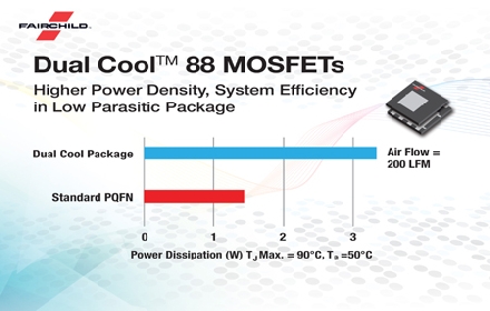 Fairchild推出业内首款8×8 Dual Cool封装的中压MOSFET