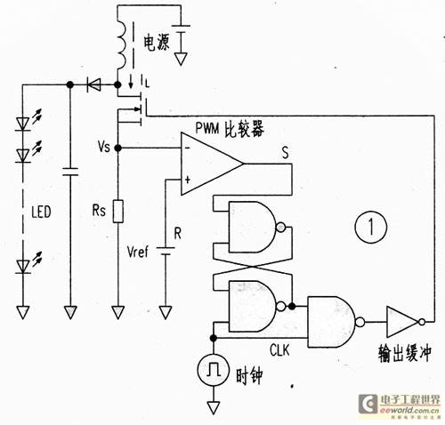 高效率LED照明灯设计