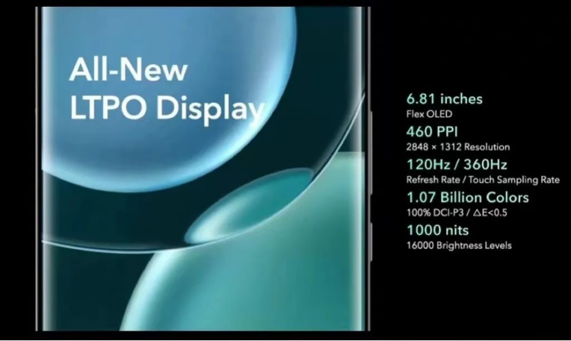 京东方f-OLED LTPO变频显示屏实现量产