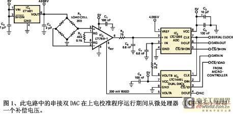 对基于力敏元件的天平系统偏移进行补偿的电路