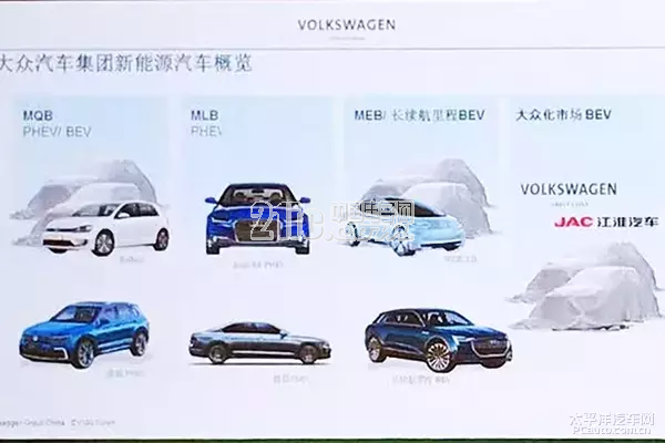 大众在华新能源汽车将与江淮合作
