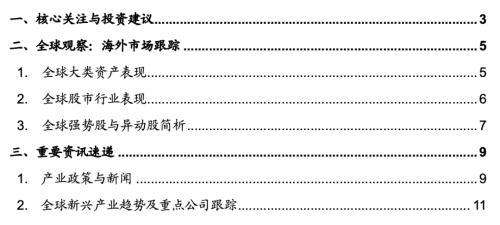 全球产业趋势：CES消费电子展新品亮眼，下一代电池技术广受关注
