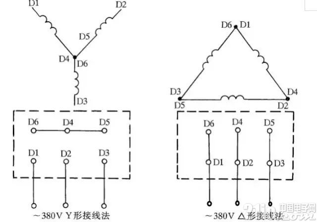 经典的12例接线方法总结
