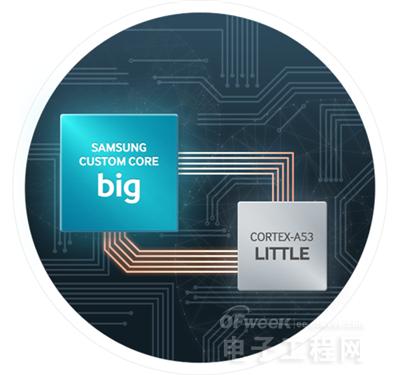 三星Exynos 8890芯片登场 肉搏高通骁龙820处理器