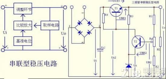 什么是三端稳压器 三端稳压器原理及类型