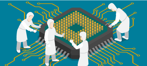 CPU与GPU、VCU的关系愈加“微妙”