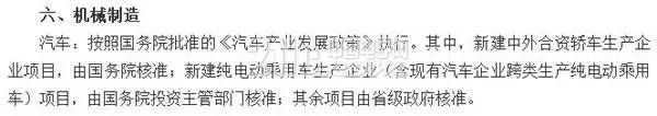 国务院:严控传统燃油车产能 投资遵政策