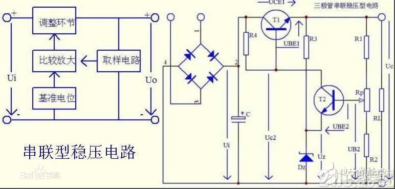 什么是三端稳压器 三端稳压器原理及类型